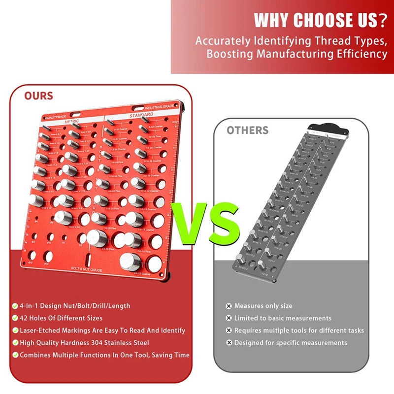 A98E-스레드 검사기, 42 너트 및 볼트 스레드 검사기, 볼트 크기 및 스레드 게이지, 볼트 및 너트 식별자 게이지