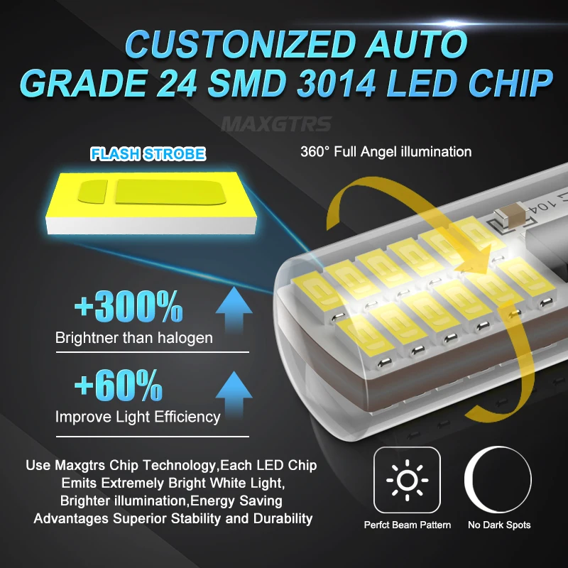 2x T10 Ʈκ ÷ 194, W5W 24 LED 3014SMD, LED   + ڵ Ʈκ ÷,   ۵ , ڵ 