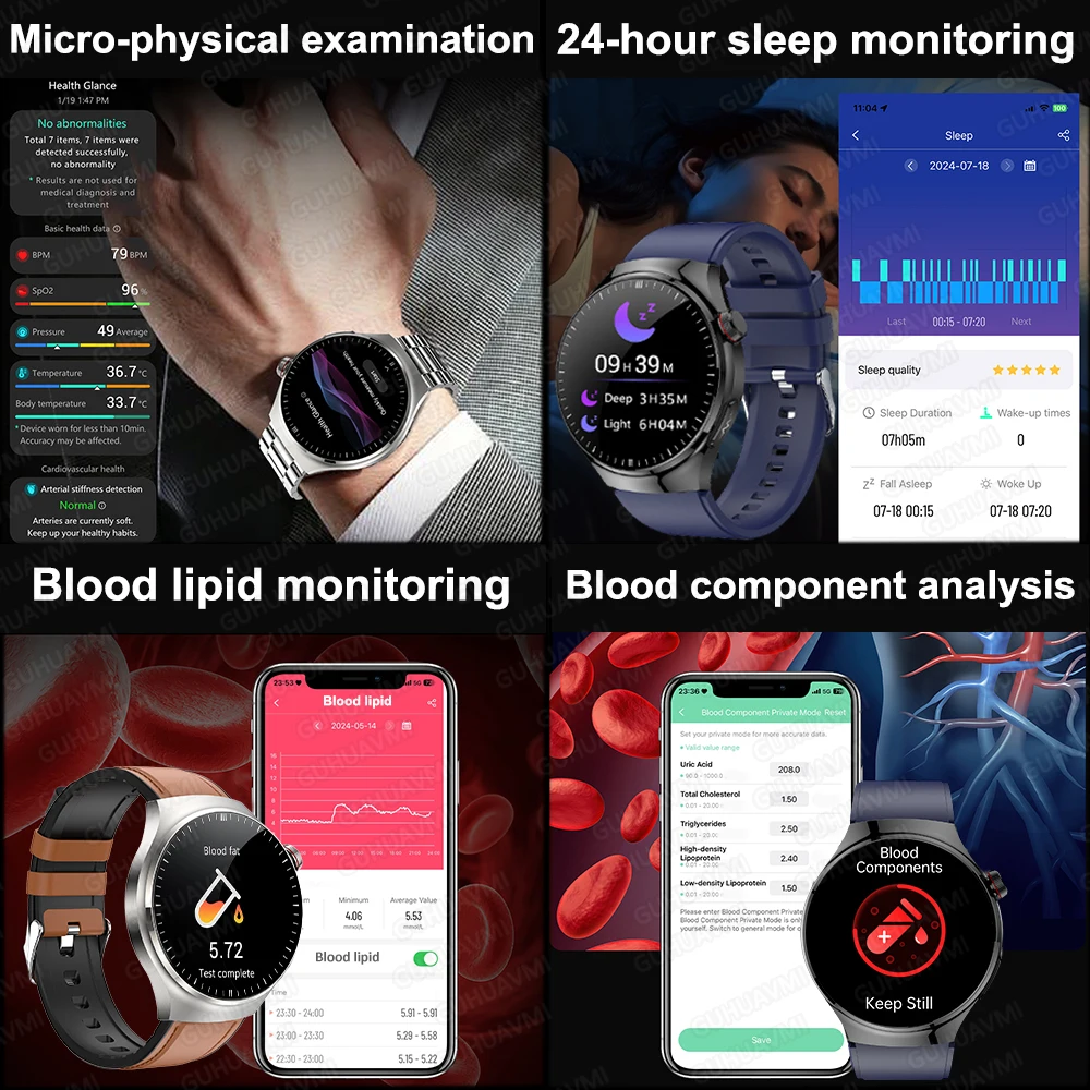 2025 New Nursing Grade Smart Watch Accurate Blood pressure Blood fat Uric Acid ECG+PPG HD Bluetooth Call Health Smart watch Men 3