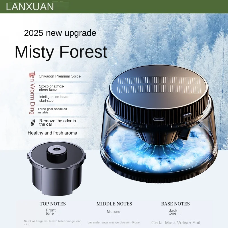 Forest