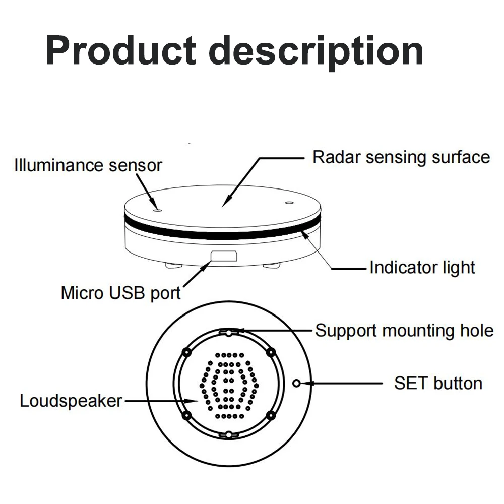 Tuya Human Presence Detector Millimeter Wave WiFi /Zigbee MmWave Smart Human Bod