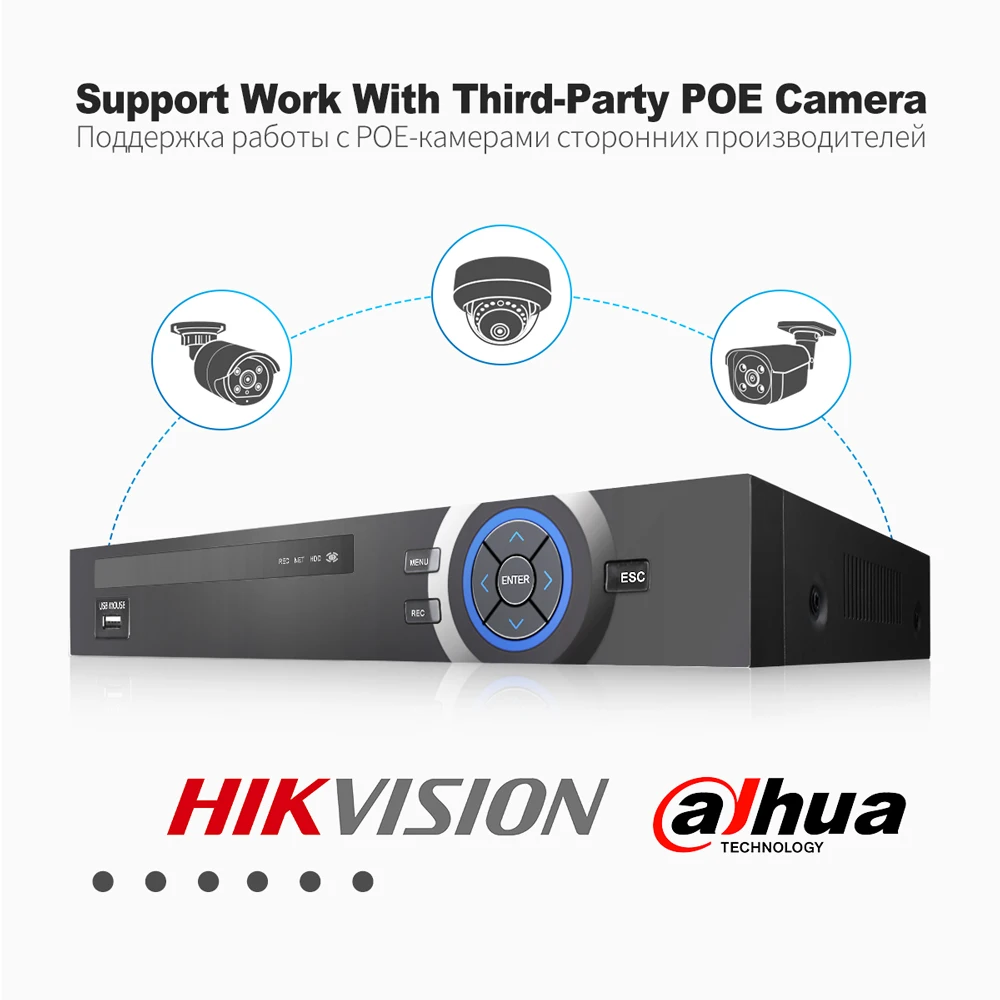 Techage H.265 Ultra HD 4K 8MP 36CH IP NVR Smart AI Support Face/Human/Motion Detection E-mail Alert Support Onvif Protocol P2P 5