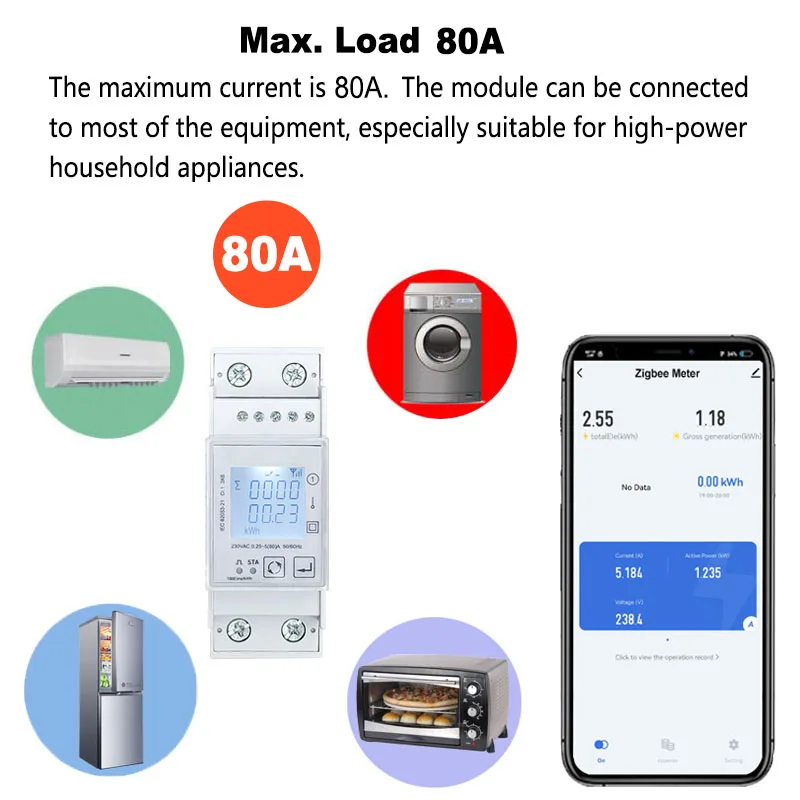 Tuya 스마트 ZigBee 에너지 미터 80A 단상 1P Din 레일 전원 모니터 KWh 전력계 전압계 전류계 110V 220V 50/60Hz 앱 원격 제어 스위치 켜기 끄기 과부하 보호