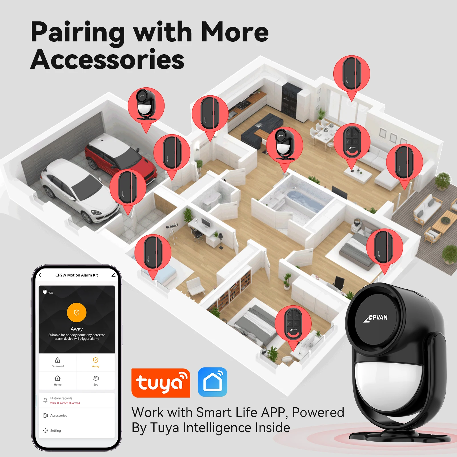 Smart Home WLAN Alarmsystem mit PIR Sensor & Türkontakt