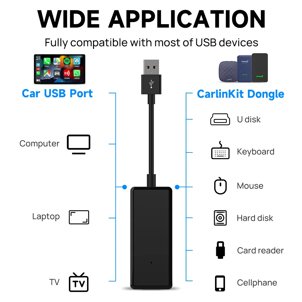 CarlinKit Mini Car Navigation Power Supply Box Portable Box Plug and Play  For CarPlay Wireless Android Auto Adapter or Car Radio - AliExpress