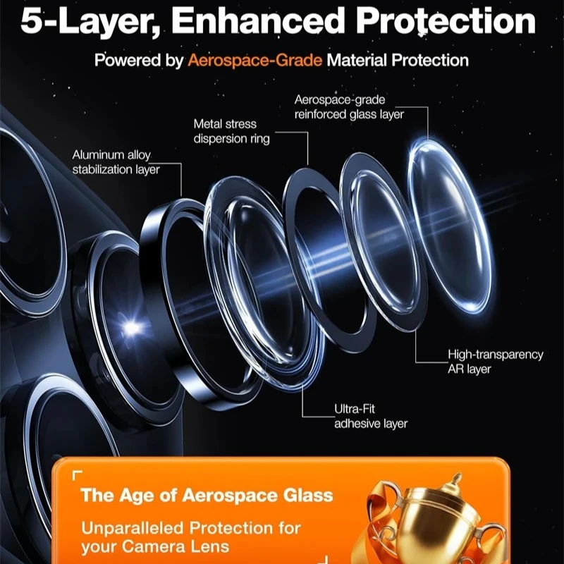Premium Metal Ring Glass Camera Lens Protector - Durable Cover Accessories