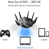 Quad-Band, 6 GHz Ready,ROG Rapture WiFi 6E Gaming Router (GT-AXE16000)， Dual 10G Ports, 2.5G WAN Port, AiMesh Support 1