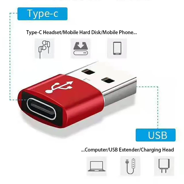 Адаптер USB 3.0 к USB C 3.1 Mini Hi-Speed USB Type C Female to USB Type A Male Быстрая зарядка Синхронизация данных OTG Adapter Converter 6