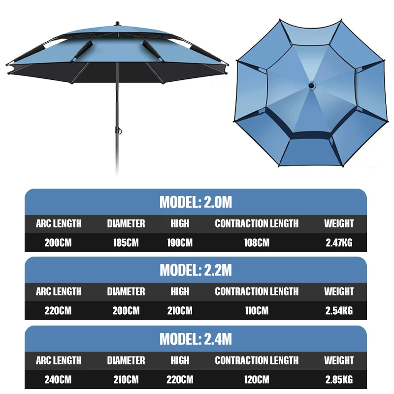 Fold parasol 2.0-2.4M Double-Layer Fold Parasol Fishing Umbrella for Beach Garden Windproof Shade