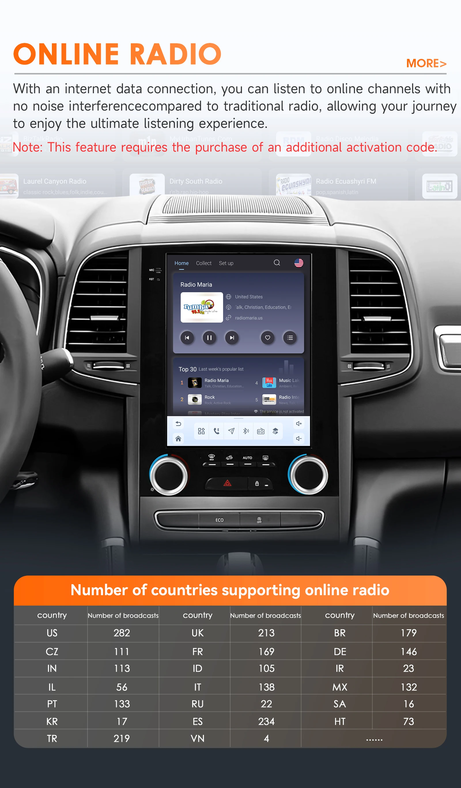 6115 9,7'' Android Autoradio für Renault Koleos Megane 4 Samsung SM6 Talisman 2017-2019 Auto-Multimedia-Video 4G Wireless Carplay – Detail 39