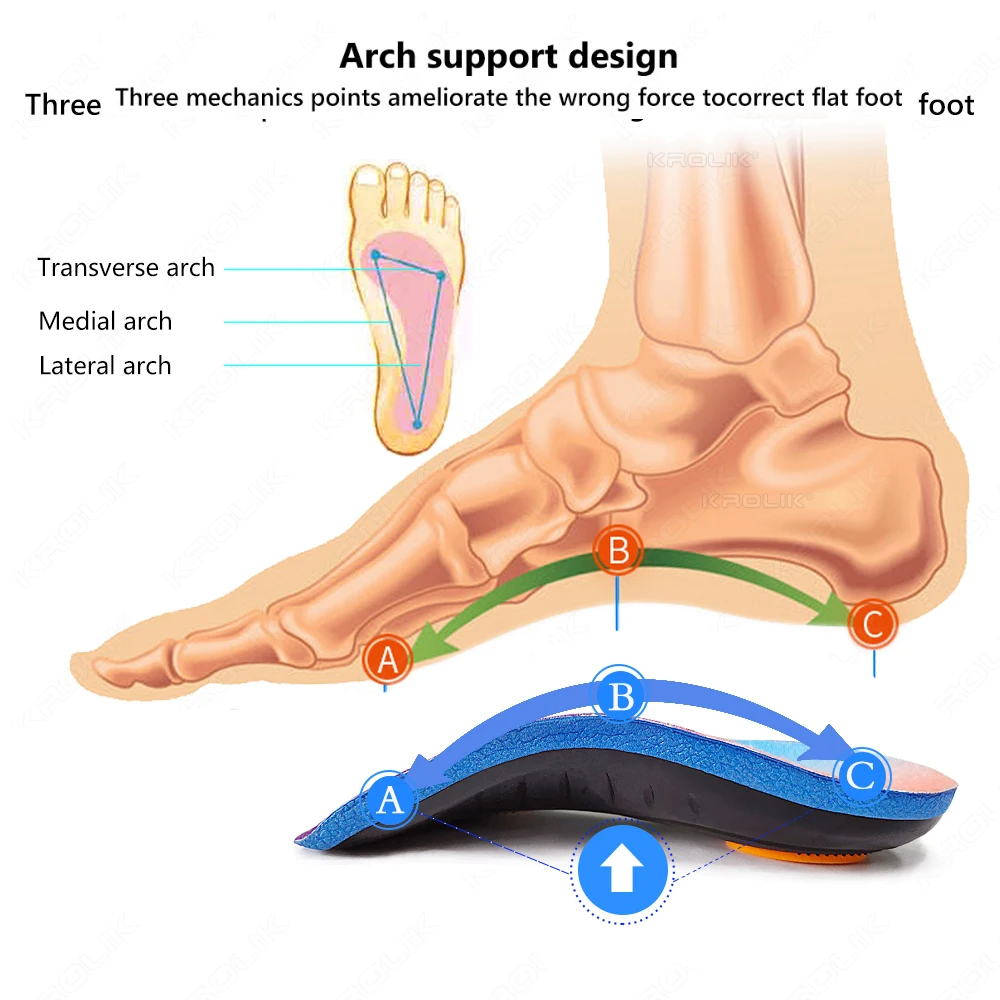 Arch Support Flat Foot Insole Orthopedic Insoles For Shoes Men