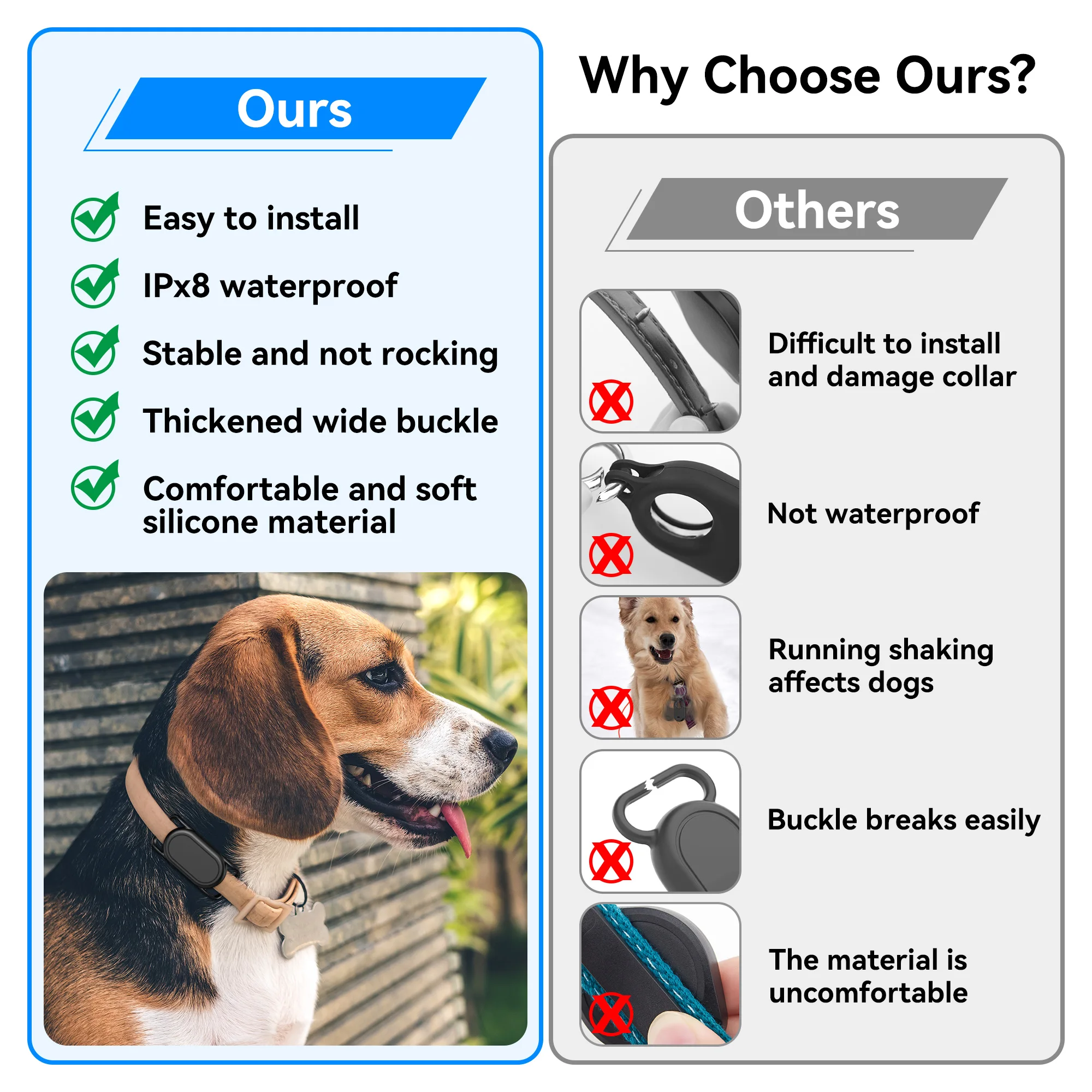 For Samsung Galaxy SmartTag2 Dog Collar Holder 2 Pack Waterproof Silicone Case for Galaxy Smart Tag 2 Pet Dog Cat Collars