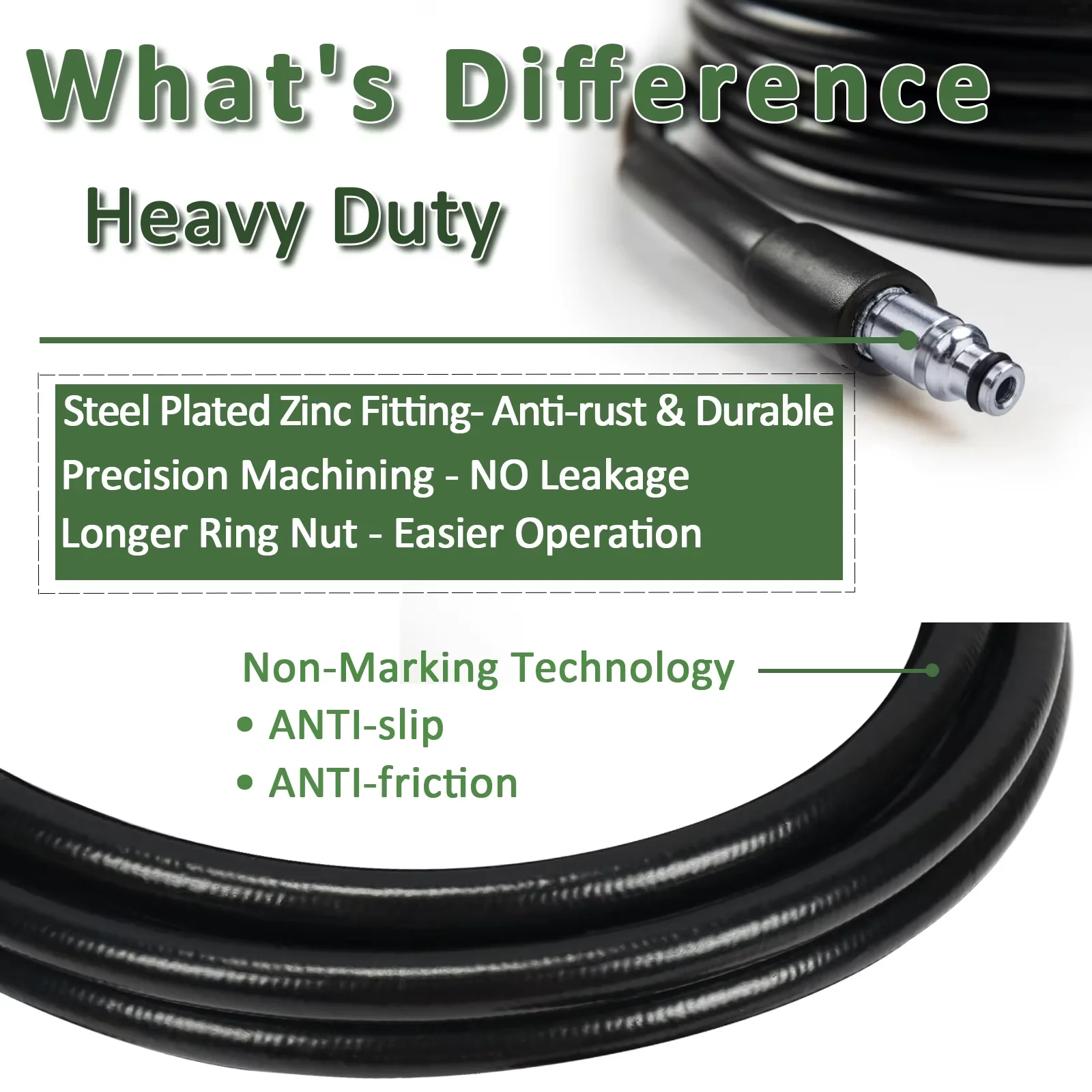 10m 고압 세척기 호스 자동차 세척용 물청소 호스 연장 호스 코드 파이프 라보르 해머 휴터 코흘러 스테르윈스용