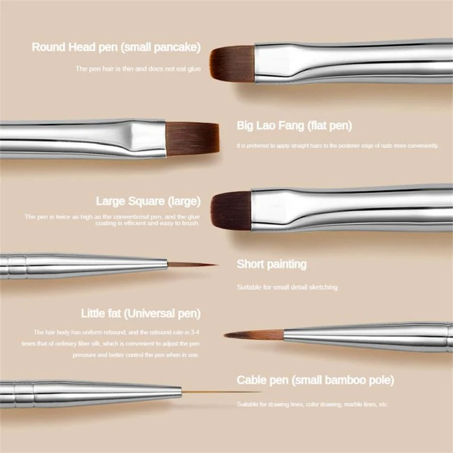 DIY Thin Brush for Nail Art or Fine Details 