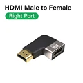 Right port