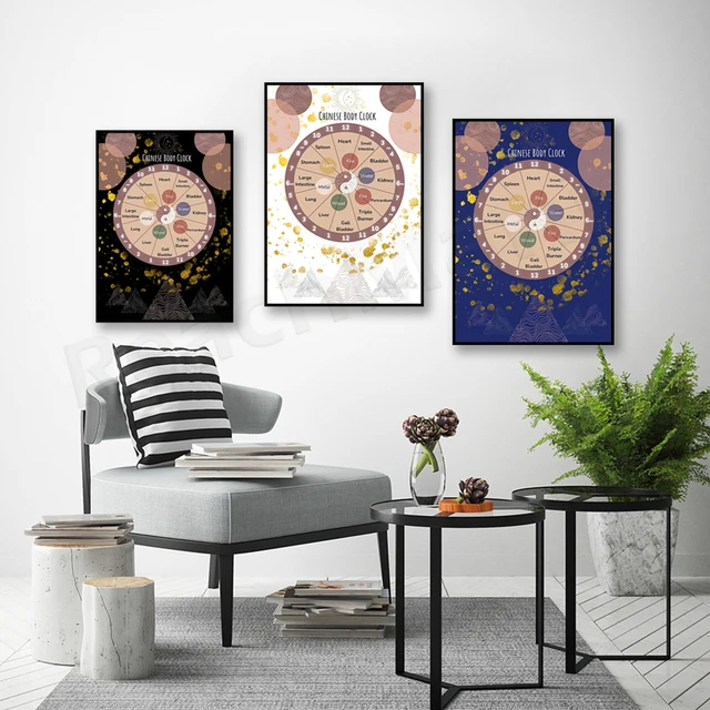 Biologische Uhr Poster 40x60cm - TCM Organuhr Wandkunst Leinwand Druck