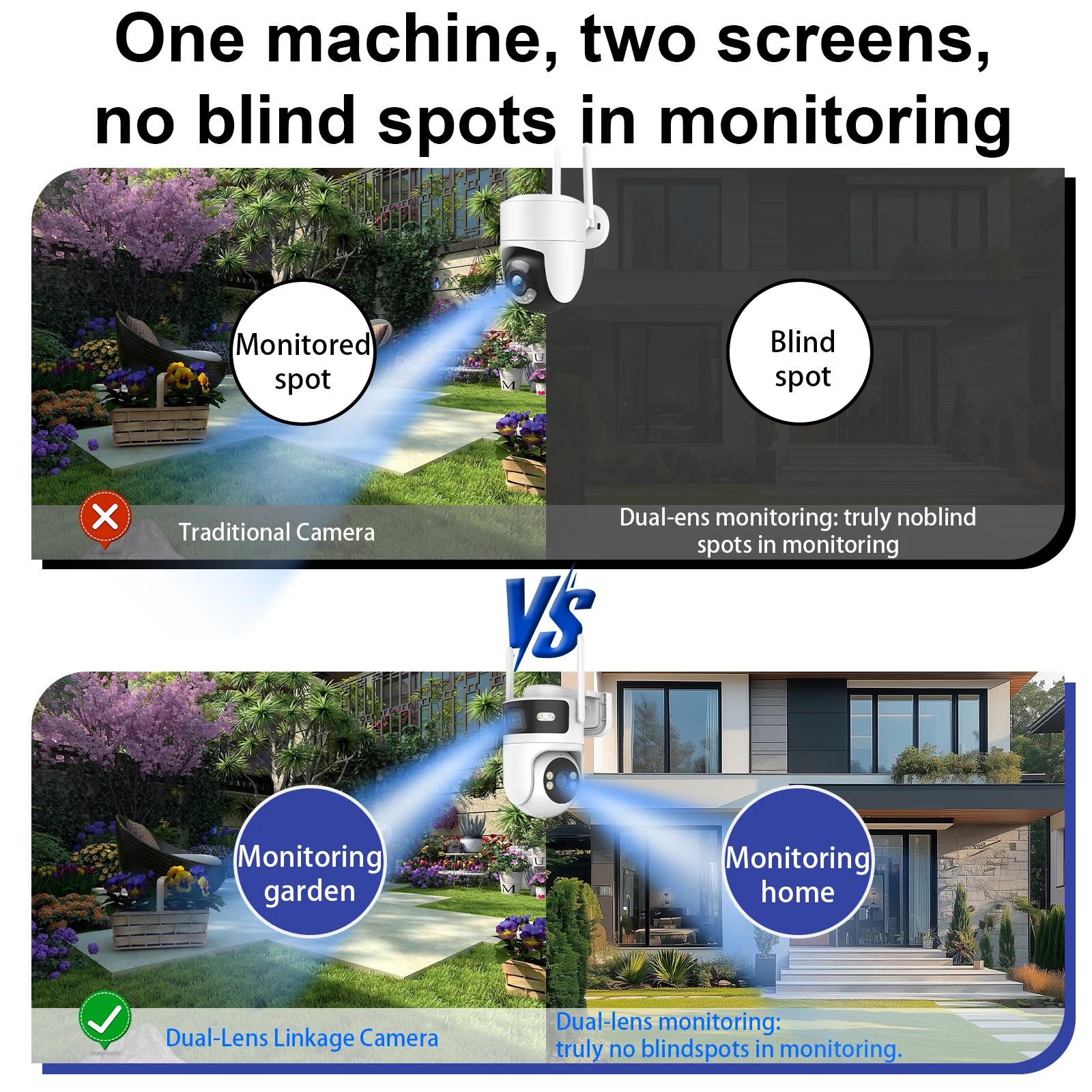 camera monitoring multiple areas