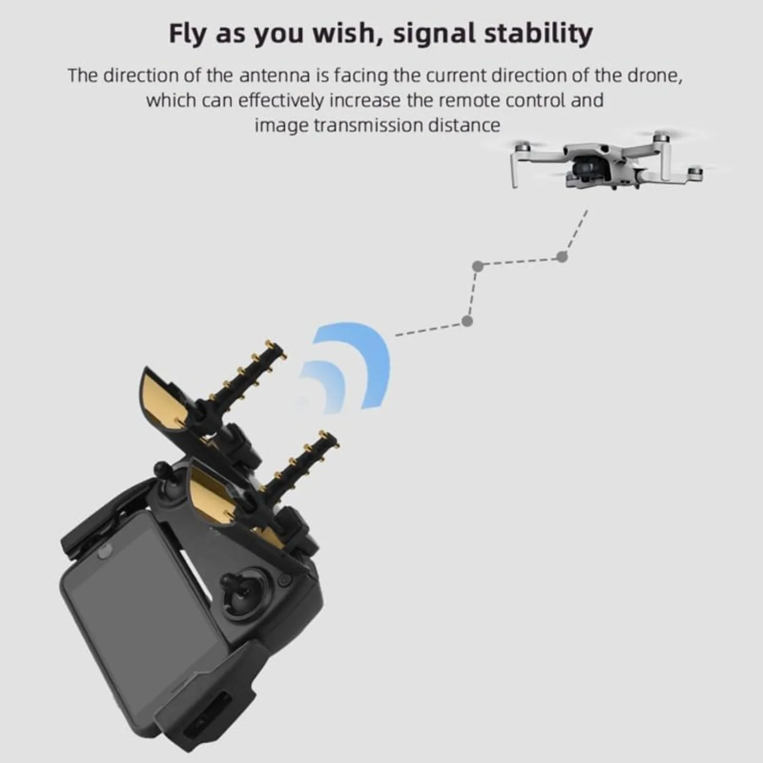 DJI Flip NEO Air 3 3S 2S Mini 4K 3 4 Pro Mavic 3 BTG RC N1 N2 N3 부품과 호환되는 신호 증폭 안테나 거리 확장기