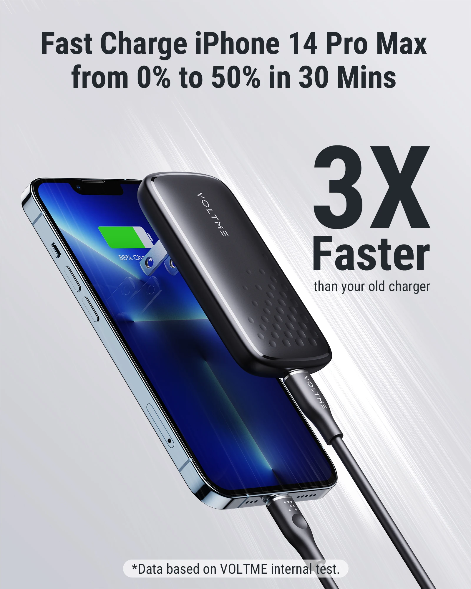 VOLTME GaN 65W 초박형 USB C 충전기 빠른 충전 5.0 PD3.0 iPhone 14 Pro Max Macbook 용 고속 충전 충전기 전화 충전기