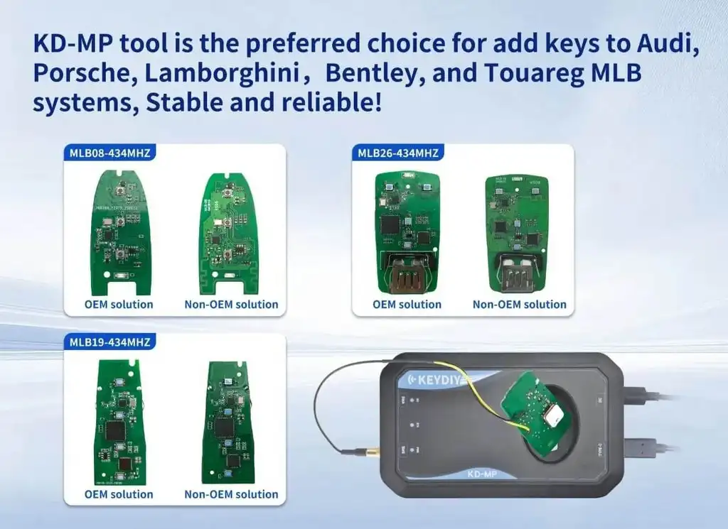 How to Program KEYDIY MLB Smart Key PCB By ABKEYS