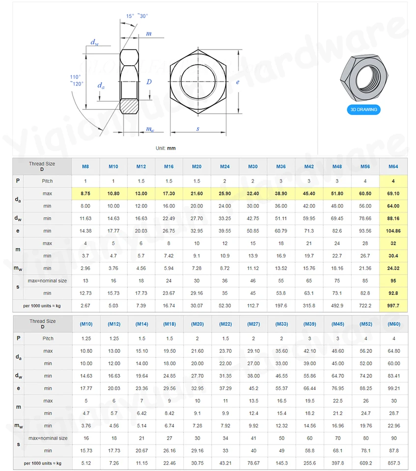 Dadi Esterni Inox 25 Dadi Esagonali In Acciaio Inox 18-8, 5/16-18, Finitura Lucida - Per Fissaggi Resistenti E Antiruggine Dadi Inox 18-8 - Foto 6