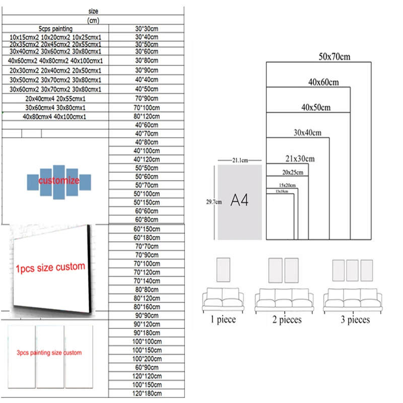 The Ultimate Wall Art Size Guide
