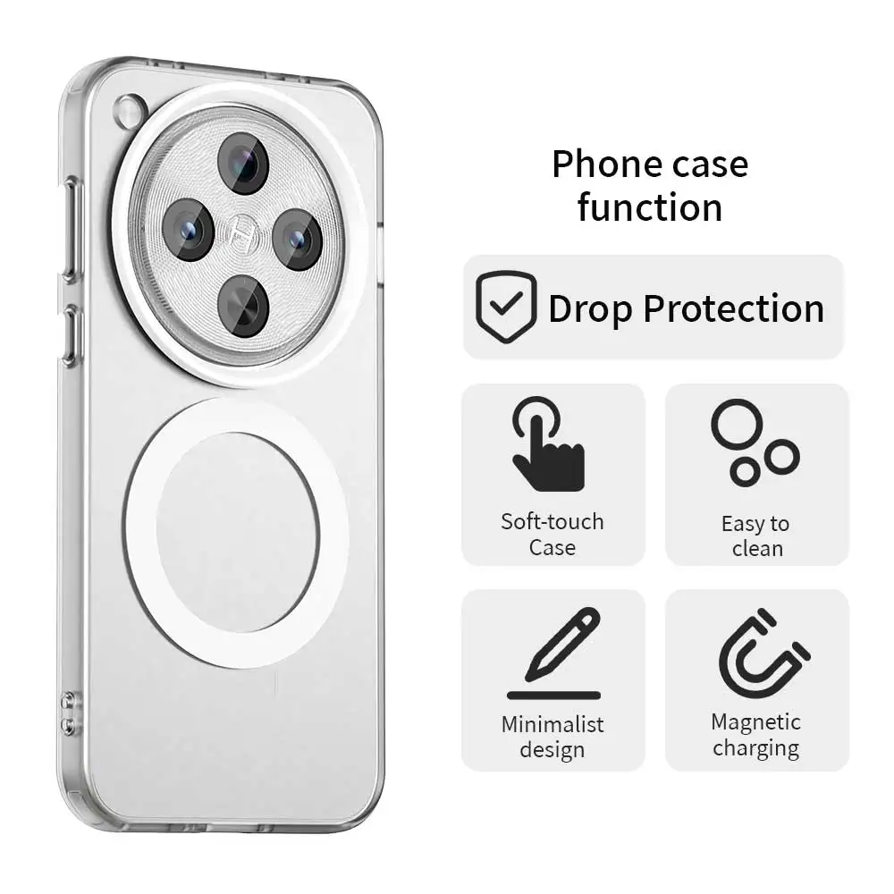 Ultra-Thin Drop-Proof Shock-Resistant Anti-Fingerprint Magnetic Matte Phone Case