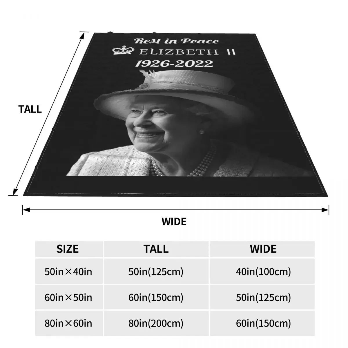 �� ������ �����ں��� ��� ����, ���� ũ��� ���Ͽ� ��, �淮 ���� ������ ���, ħ�� ħ�뺸��