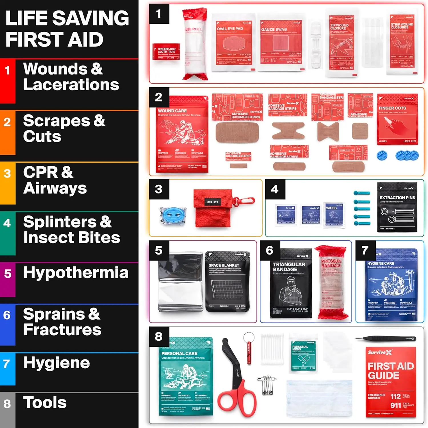First Aid Kit image 3