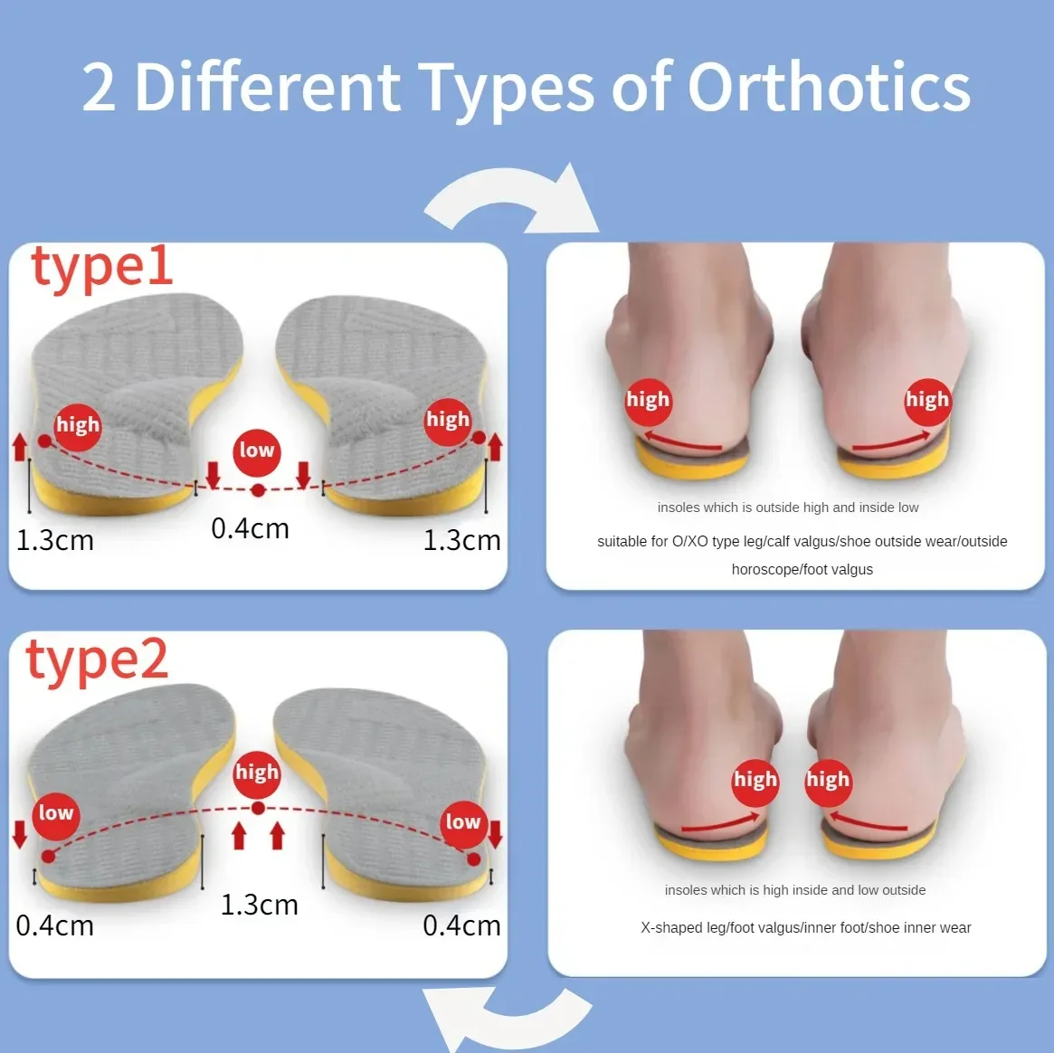 Orthotic Insoles For Flat Feet Arch Support Orthopedic Shoes Sole PU Insoles For Feet Men Women O/X Leg Corrected Care Pad