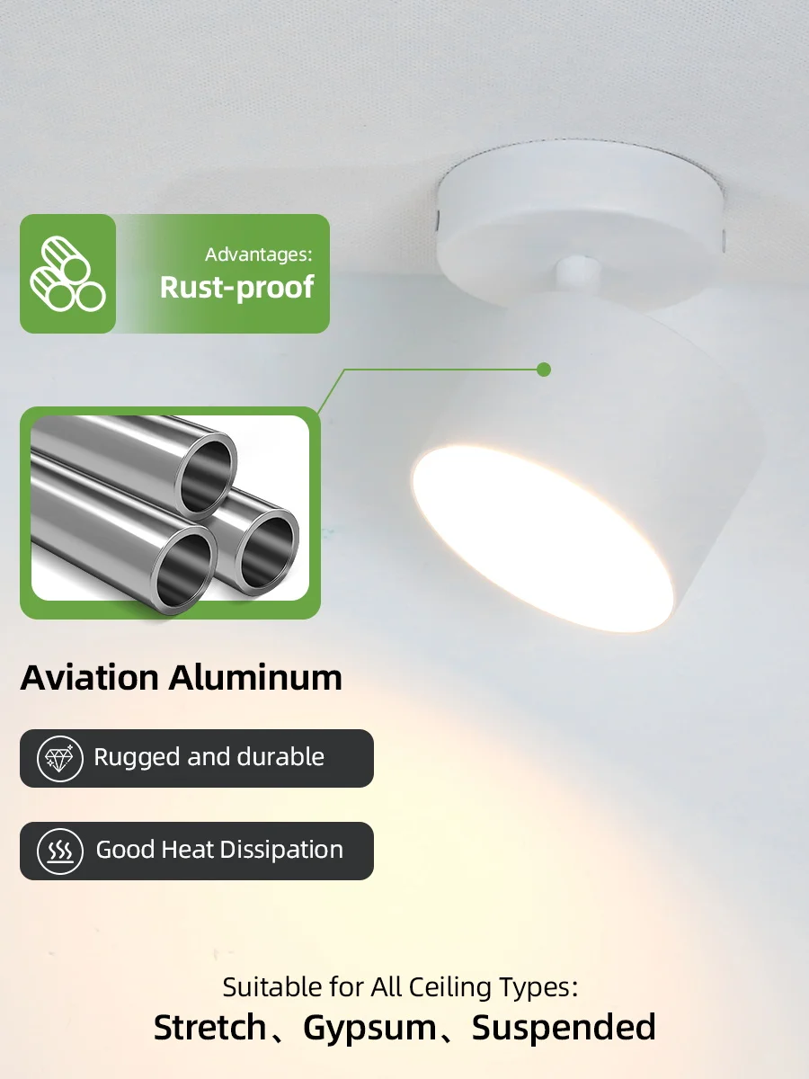 DownLight GX53 For Living Room Kitchen Bedroom Corridor Spot Ceiling Light LED 110-220V Room Decor Spotlight Led Home Wall Light