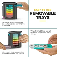 7-Day Weekly Pill Organizer – 28-Grid Medicine Storage Box for Travel & Home 3