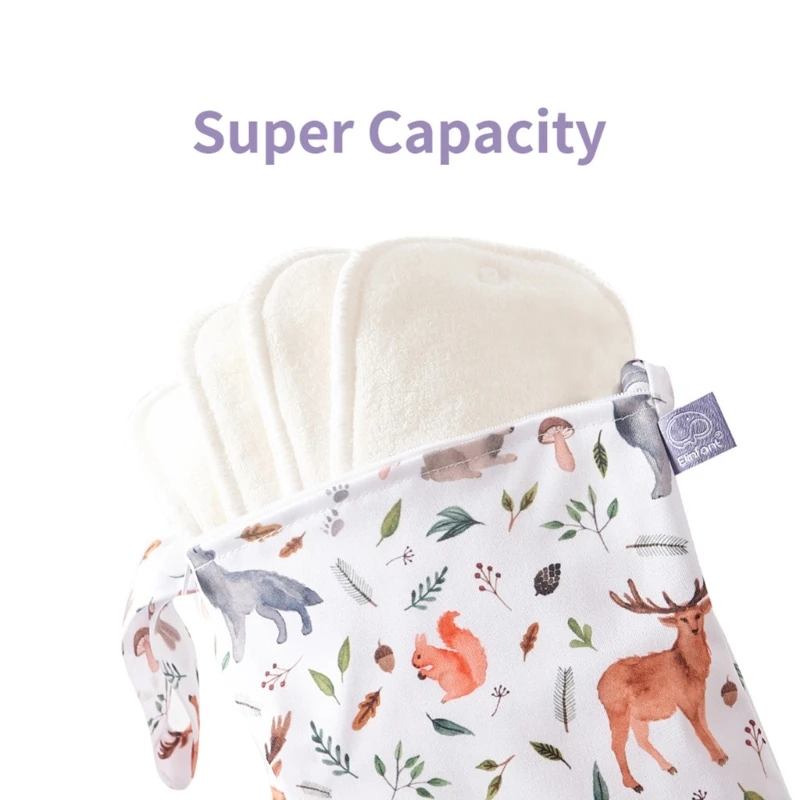 Рисунок 2 - портативная водонепроницаемая сумка