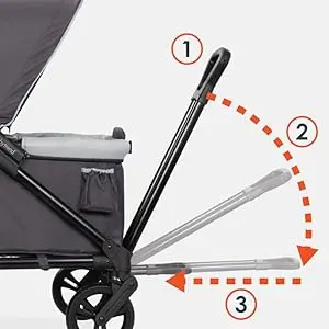 Baby Trend Expedition 2-in-1 Stroller Wagon Hideaway Pull Handle