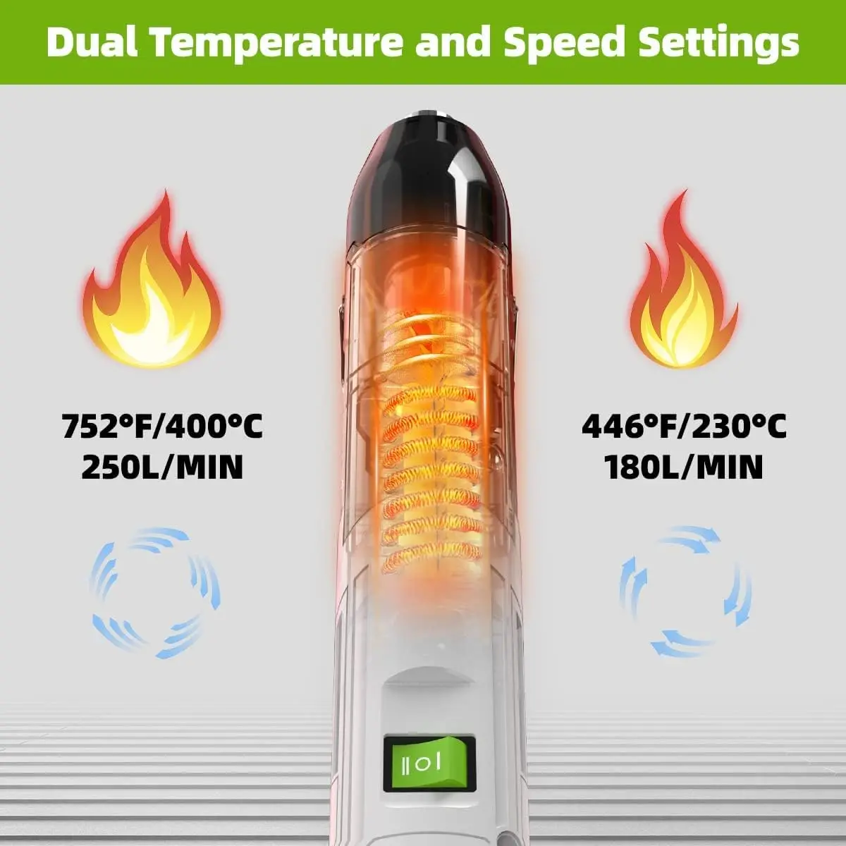 Huepar Tools 350W Heat Gun Electric Power Tool Hot Air Gun Temperature Gun with Supporting Seat Shrink Plastic DIY Craft Tool 3