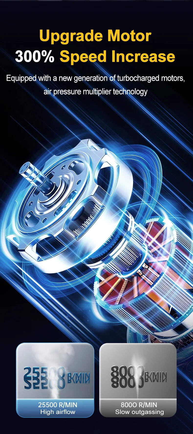 EAFC Kabellose Handluftpumpe, weicher Silikon-Luftkompressor, kabelloser aufblasbarer Luftkompressor mit digitaler Anzeige, LED-Leuchten – Detail 3