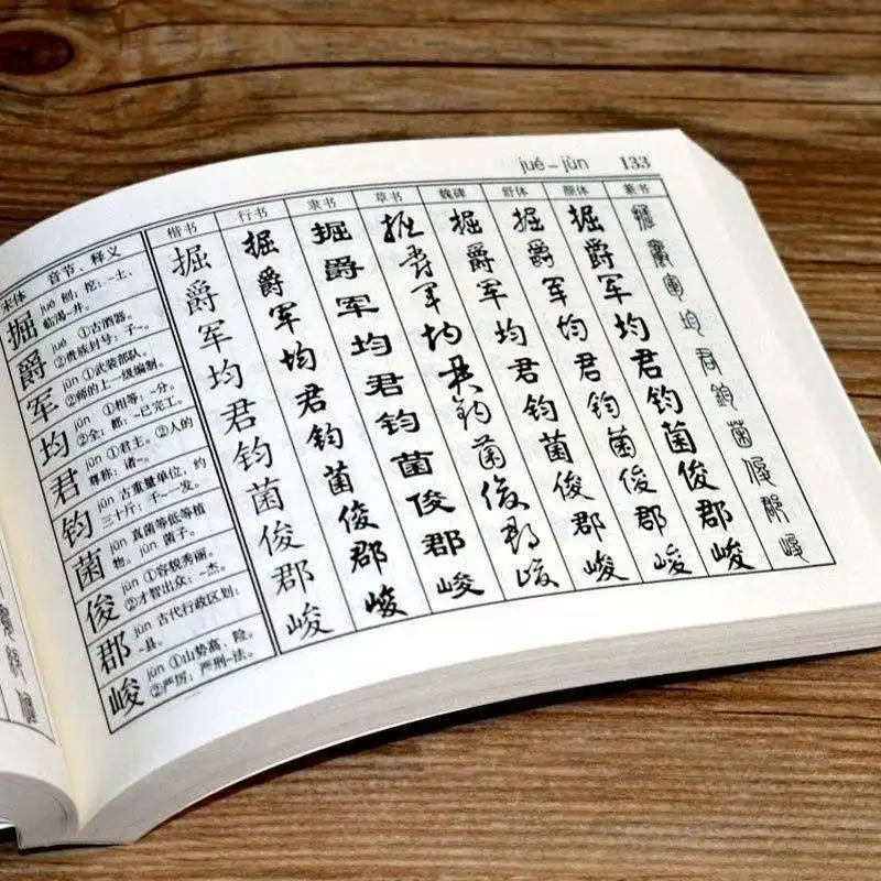 Practical Buddhist Scriptures Calligraphy Copybook Calligraphy Practice Chinese Copybook Multiple Type Diamond Sutra Handwritten - 6