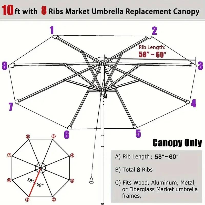 Umbrella Replacement Set ( 6/8 Ribs), Cloth Umbrella Replacement, Garden Backyard Pool Cantilever Parasol Replacement