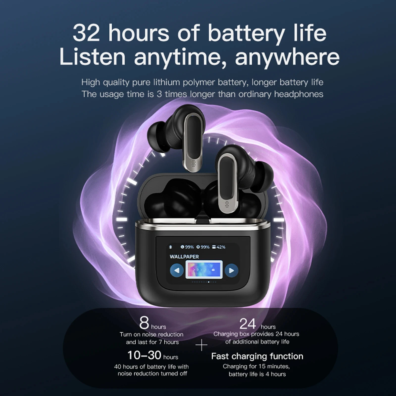 Wireless Earphones Bluetooth TWS Earbuds OWS Sports Headphones - Main Image