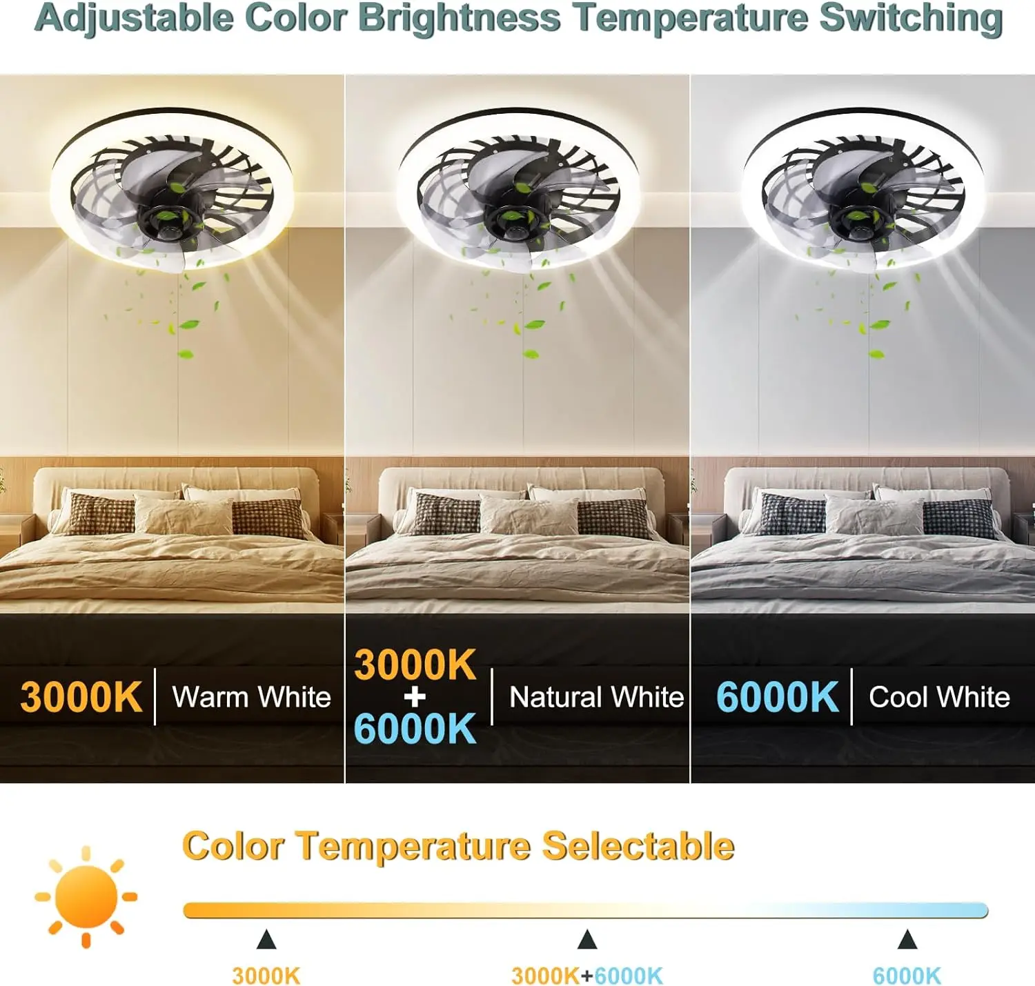 Modern E27 Ceiling Fans Light LED Remote Control Dimmable Quiet Ceiling Fan with Light for Home Kitchen Room 2
