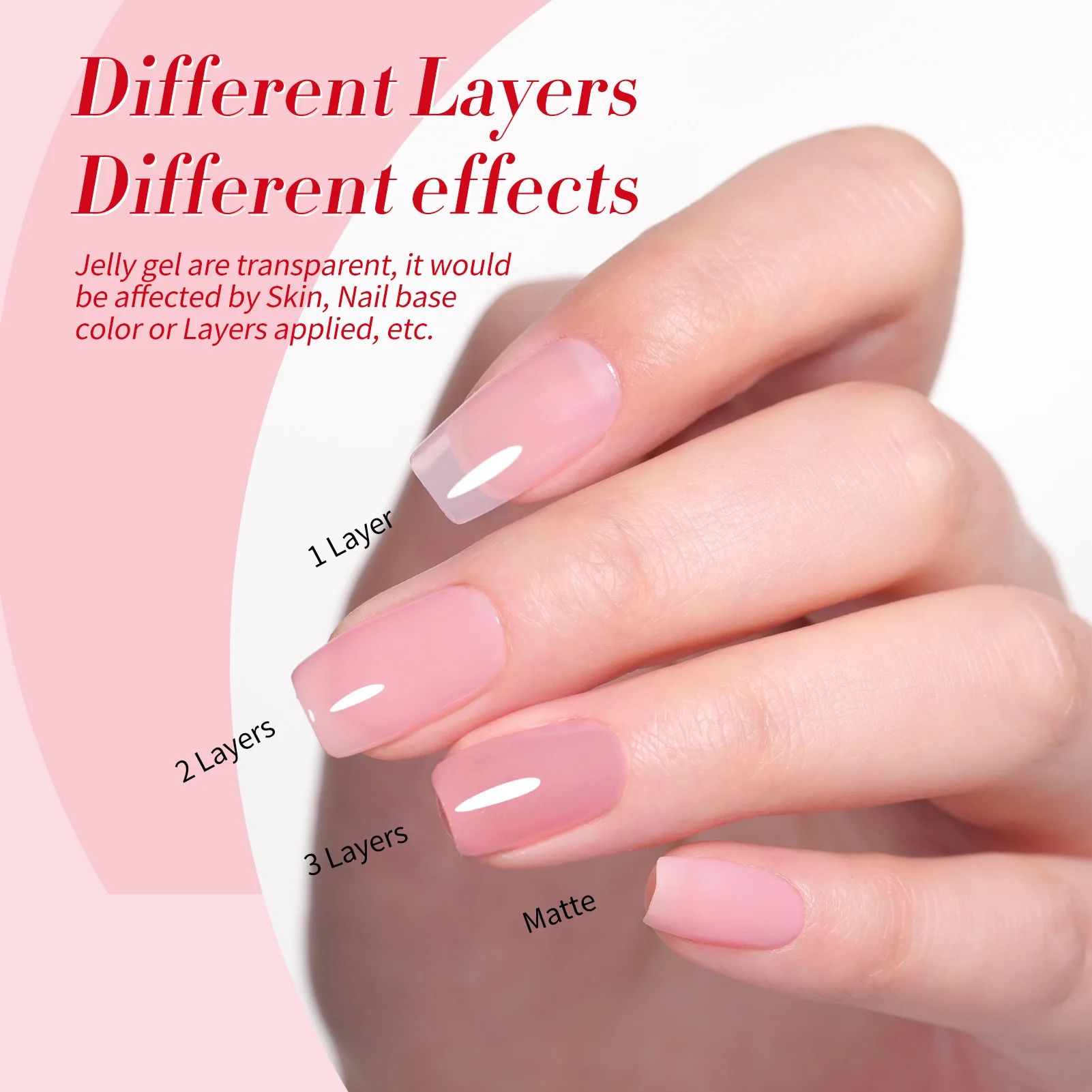 BORN PRETTY Milky Pink Jelly Nude Gel Nail Polish Set 6 Transparent Colors Sheer Gel Nail Kit for Salon and Nails DIY at Home 4