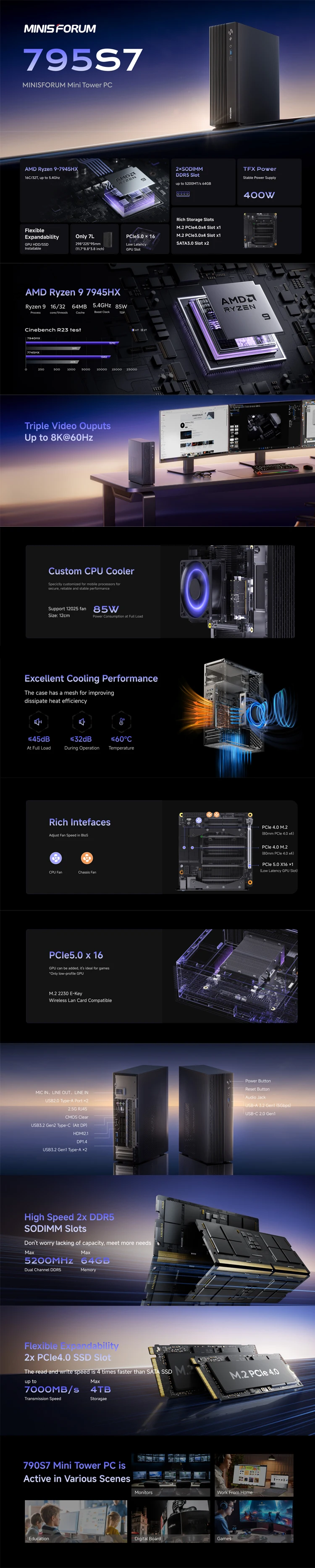 Minisforum 795S7 Mini Tower: AMD Ryzen 9 7945HX, Dual DDR5/PCIe 4.0, Triple Disp