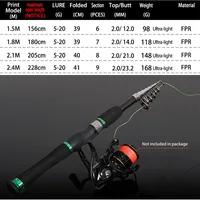 JOSBY-Telescopic-Lure-Fishing-Rod-1-5M-1-8M-2-1M-2-4M-FRP-Fiber-Spinning.jpg