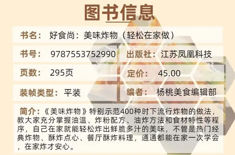 Delicious Fried Food, Good Food, Popular Fried Food, All Included Steps, Detailed Explanation - Image 4