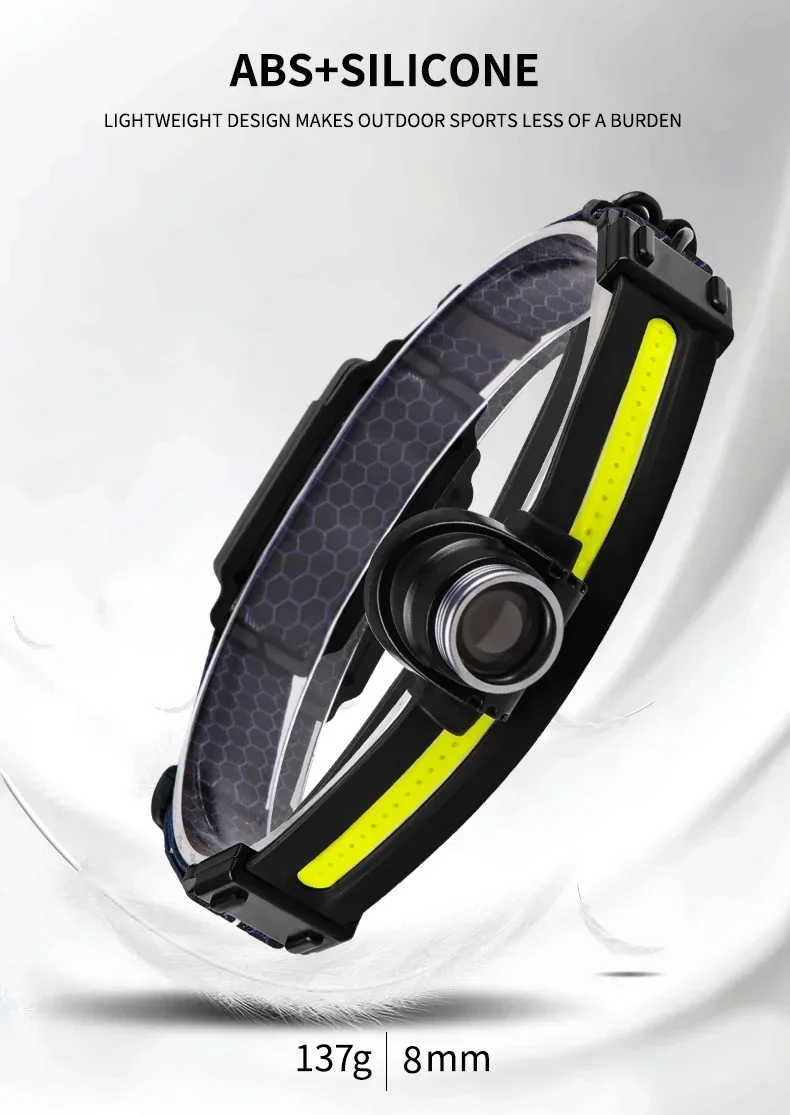 LED-Scheinwerfer Sensor Scheinwerfer mit eingebauter Batterie kopf Taschenlampe USB wiederauf ladbare Arbeits scheinwerfer Scheinwerfer super helle Taschenlampe – Detail 14