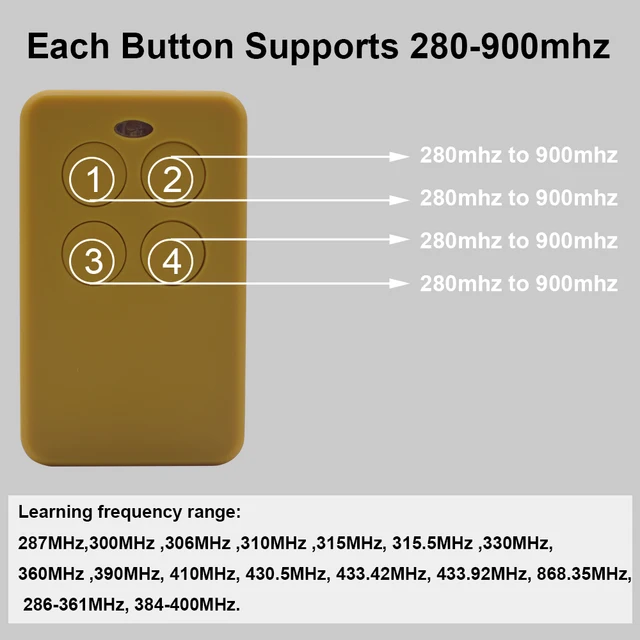 Multifrequency 280 to 868 Mhz 433Mhz 433.92MHz Universal Remote Control Garage Command Fixed Variable Code Gate Keychain Clone 4