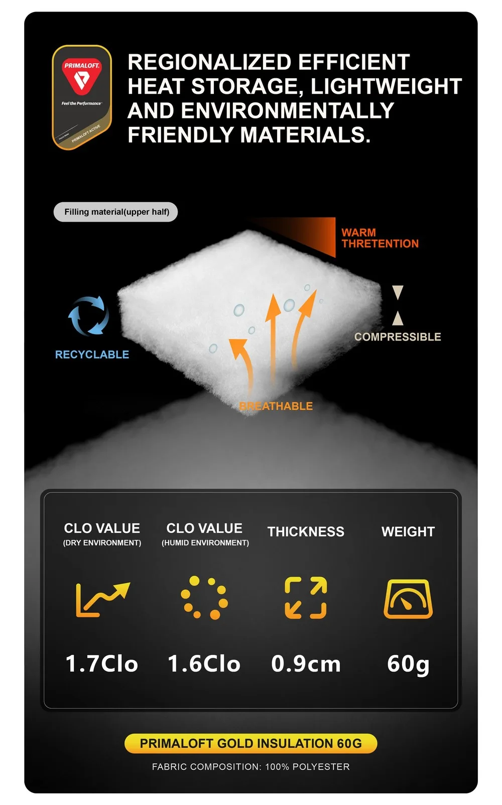 Reindee Lusion 24aw Versatile functional primaloft multiform pants hexagonal structure design integrated waistband techwear