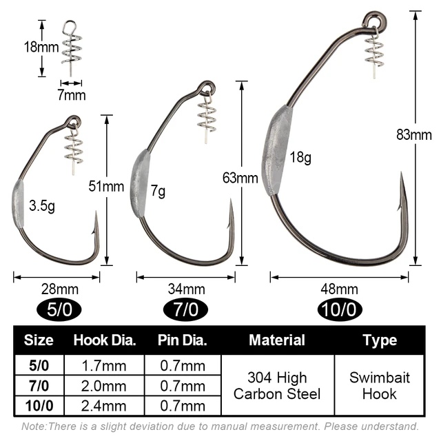 Swimbait Hooks Weighted Worm Hook Weedless Jig Hook With Spring