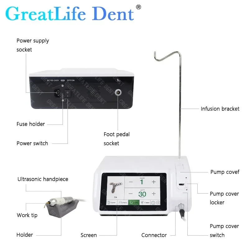 DE MX SA Stock GreatLife وحدة جراحة الأسنان بالموج...