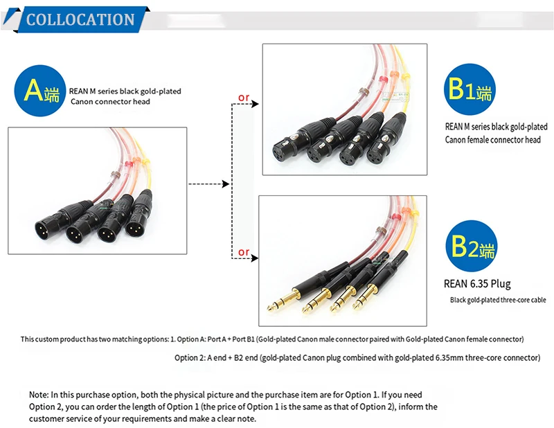 4-Kanal XLR Symmetrisches Pro-Audio-Verlängerungskabel, Störungsfreier Mikrofon-Mixer für Bühne/4-Wege-AV, Längen: 1,5/3/5/10/20/30/50/70/100m – Detail 5